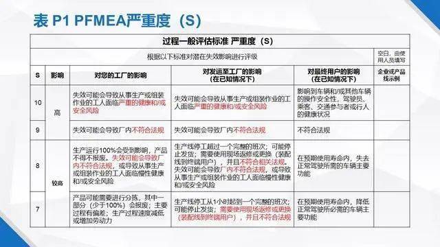 2024年澳門(mén)的資料,高效實(shí)施方法解析_標(biāo)準(zhǔn)版90.65.32