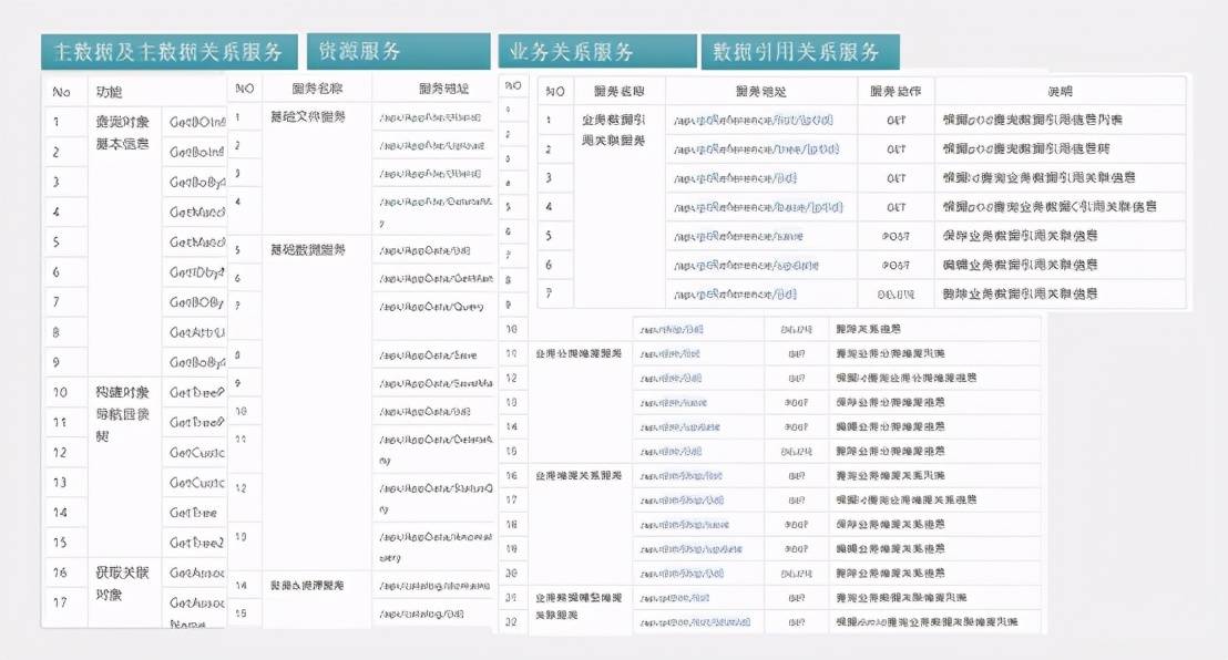 79456濠江論壇最新版本更新內(nèi)容介紹,數(shù)據(jù)驅(qū)動執(zhí)行方案_win305.210