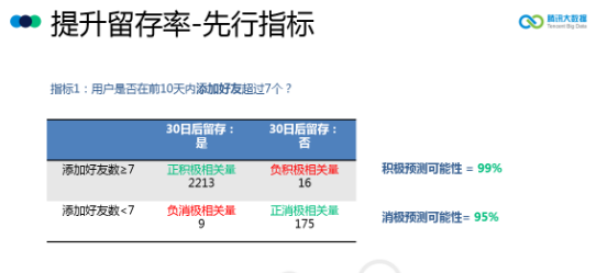 79456濠江論壇最新版本更新內(nèi)容介紹,數(shù)據(jù)驅(qū)動(dòng)執(zhí)行方案_win305.210