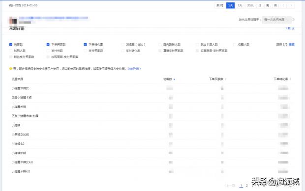 79456濠江論壇最新版本更新內(nèi)容介紹,數(shù)據(jù)驅(qū)動(dòng)執(zhí)行方案_win305.210