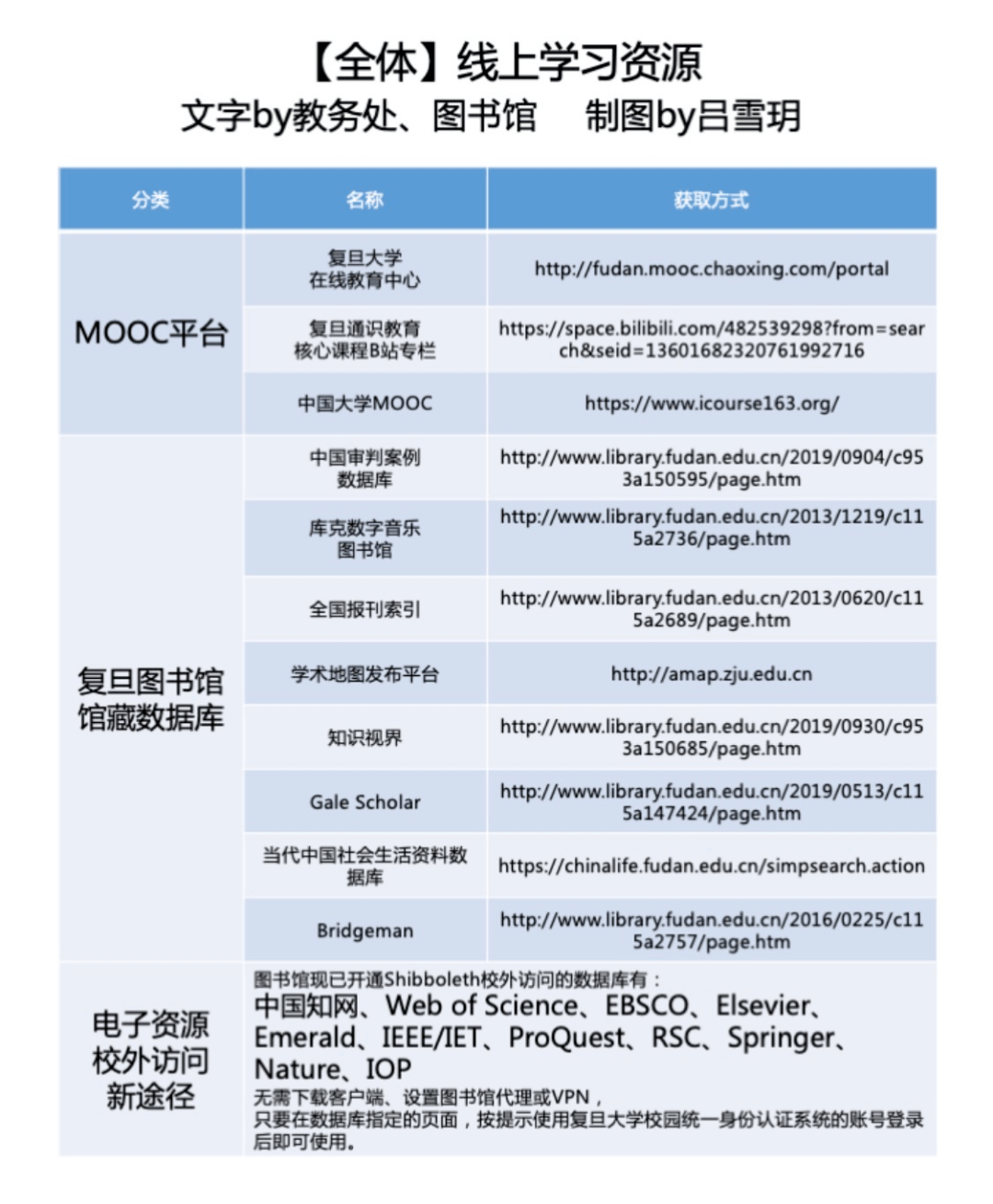 新澳門內(nèi)部資料精準(zhǔn)大全百曉生,全局性策略實施協(xié)調(diào)_Android256.183