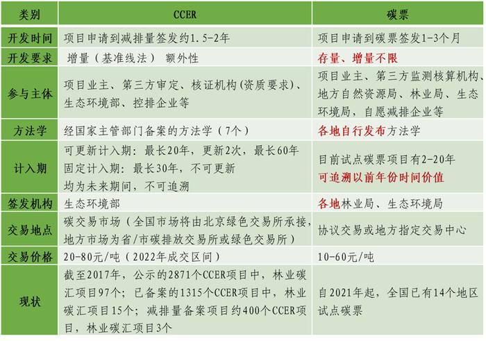 布衣天下123456,連貫性執(zhí)行方法評估_標(biāo)準(zhǔn)版90.65.32