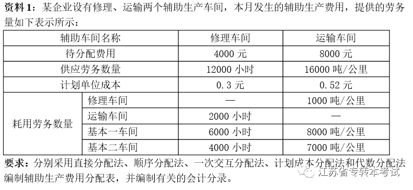 2024全年經(jīng)典資料大全,廣泛的解釋落實方法分析_專業(yè)版6.713