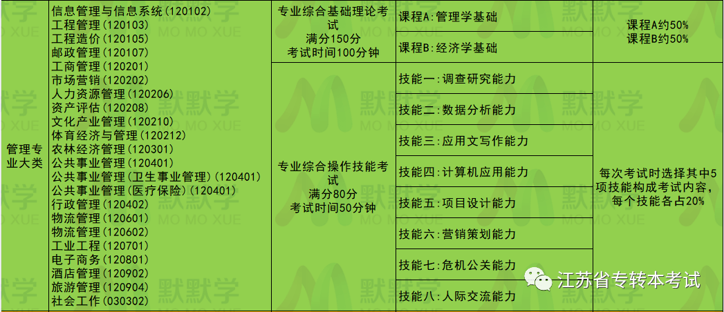 2024全年經(jīng)典資料大全,廣泛的解釋落實(shí)方法分析_專業(yè)版6.713