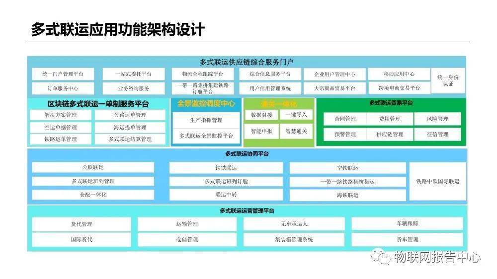 2024年的澳門全年資料,實(shí)用性執(zhí)行策略講解_創(chuàng)意版2.833