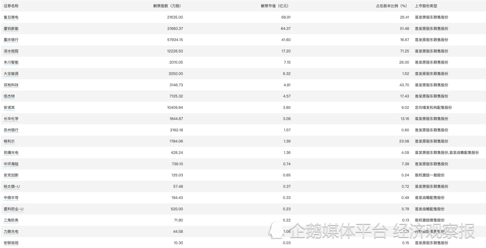 2024年的澳門全年資料,實(shí)用性執(zhí)行策略講解_創(chuàng)意版2.833