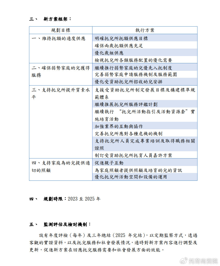 2024澳門資料,平衡性策略實(shí)施指導(dǎo)_win305.210