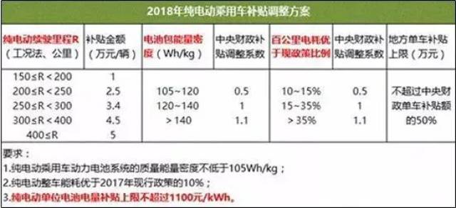 新奧彩2024最新資料大全下載,詮釋解析落實(shí)_專業(yè)版2.266