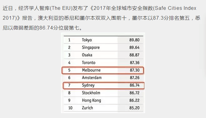 2024新澳天天資料免費大全,正確解答落實_輕量版2.282