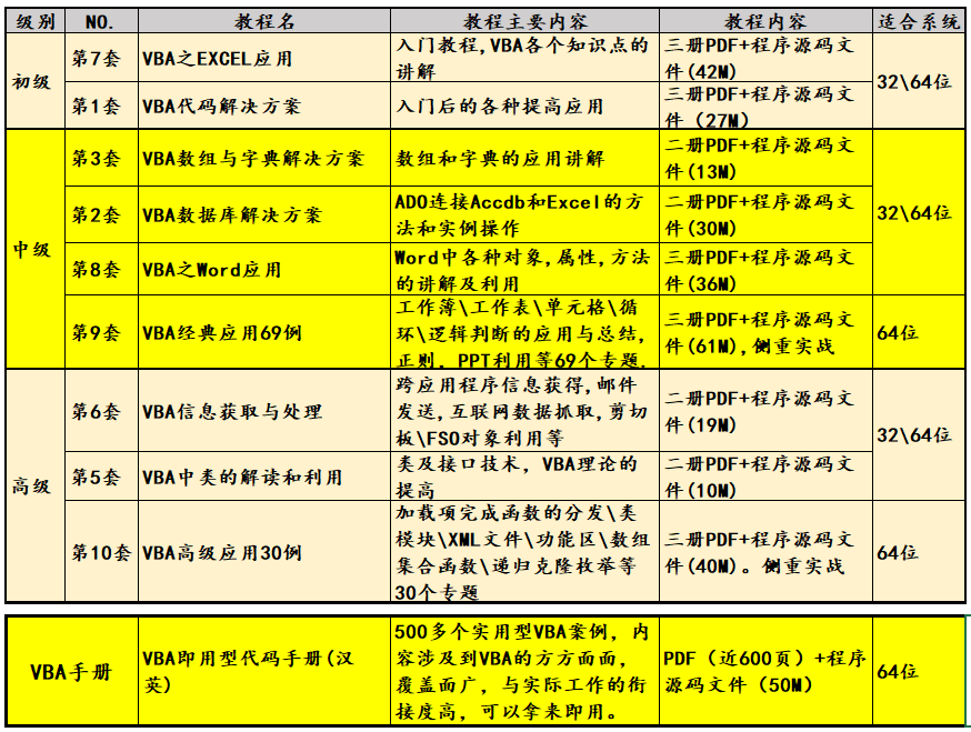 一肖一碼精準(zhǔn)一,連貫性執(zhí)行方法評(píng)估_evadl00