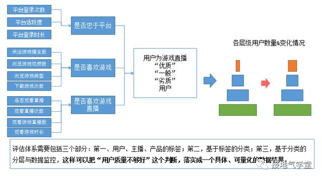 2024新澳正規(guī)最精準資料,數據驅動執(zhí)行方案_粉絲版335.372