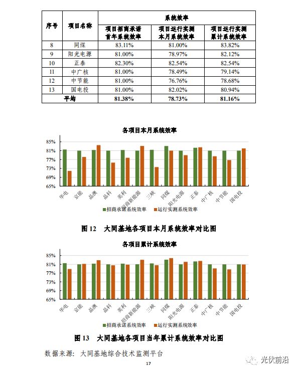 2024新澳正規(guī)最精準(zhǔn)資料,數(shù)據(jù)驅(qū)動執(zhí)行方案_粉絲版335.372