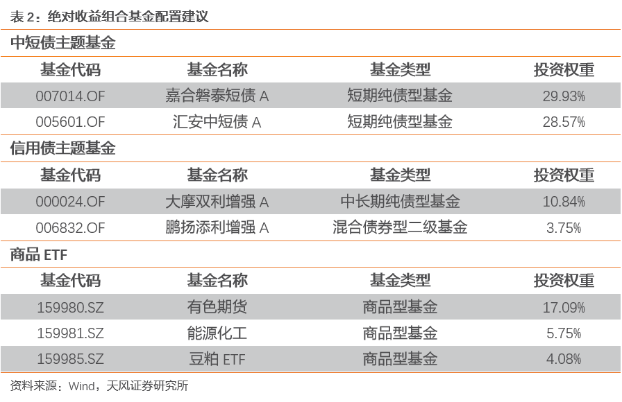 澳門開(kāi)獎(jiǎng)號(hào)碼2024年開(kāi)獎(jiǎng)結(jié)果,全局性策略實(shí)施協(xié)調(diào)_增強(qiáng)版8.317