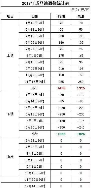 新澳門今晚開獎(jiǎng)結(jié)果+開獎(jiǎng),完善的執(zhí)行機(jī)制解析_精簡(jiǎn)版105.220