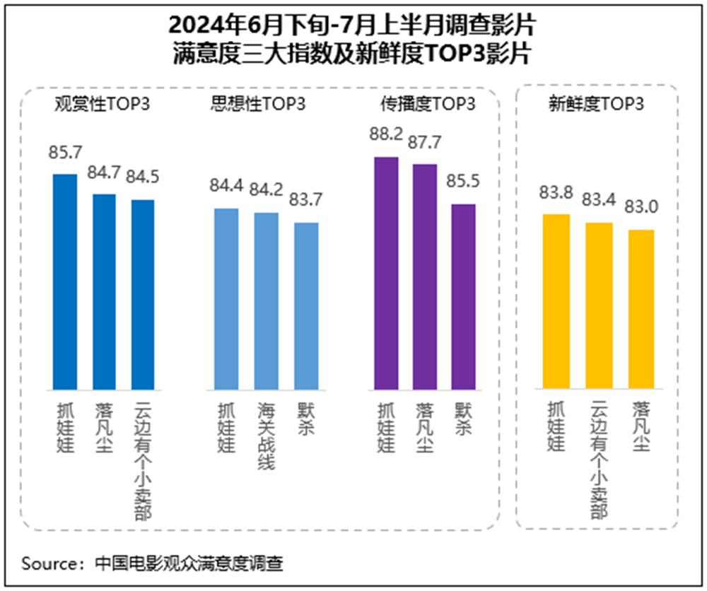 2024澳門特馬今晚開(kāi)獎(jiǎng)圖紙,經(jīng)濟(jì)性執(zhí)行方案剖析_限量版3.867