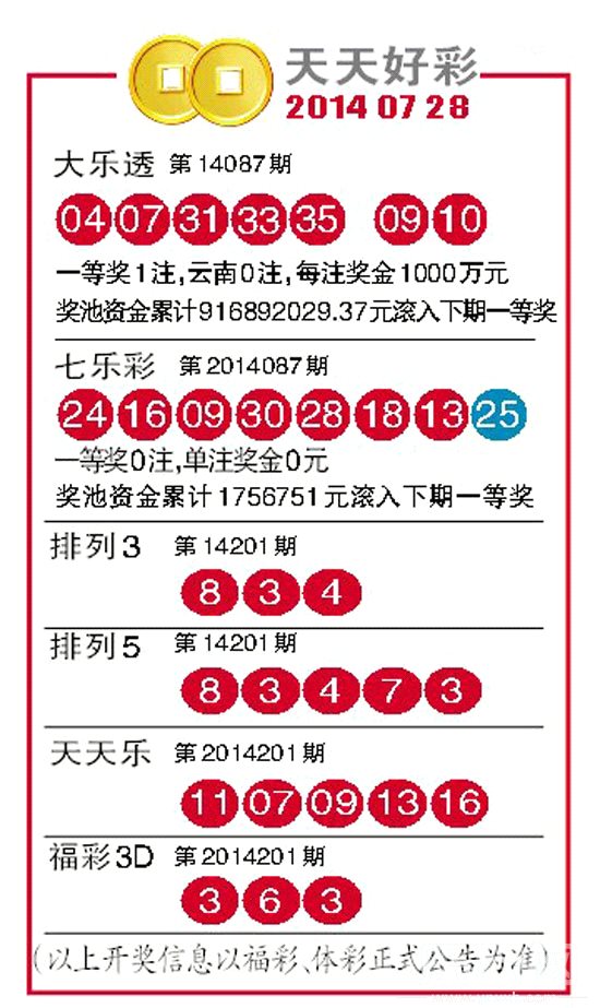 246天天天彩天好彩 944cc香港,正確解答落實_專業(yè)版150.205