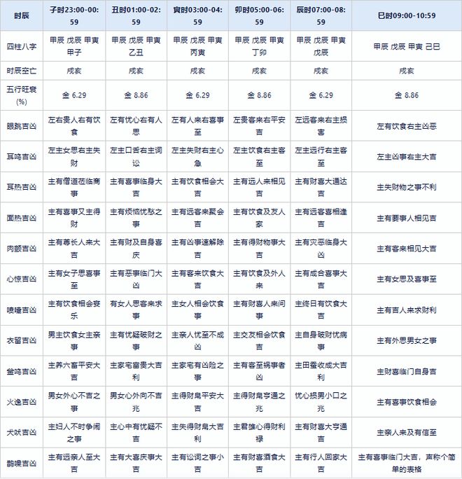 2024天天六開(kāi)彩免費(fèi)資料,深入解析落實(shí)策略_5英寸手機(jī)以下型號(hào)