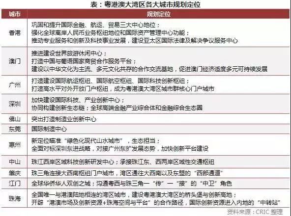 2024新澳免費資料大全精準(zhǔn)板,實用性執(zhí)行策略講解_定制版6.22