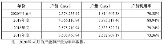 新奧門(mén)特免費(fèi)資料大全,詮釋解析落實(shí)_3DM36.30.79