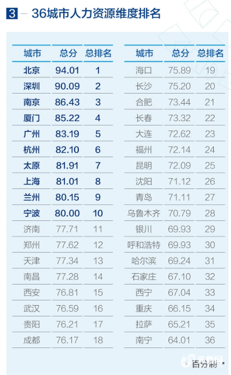 新奧門特免費(fèi)資料大全,詮釋解析落實(shí)_3DM36.30.79