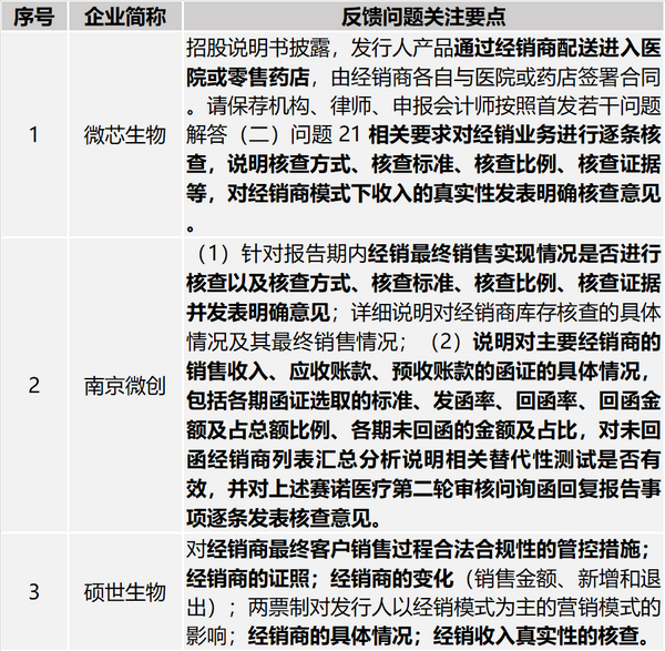 2024澳彩免費(fèi)公開資料查詢,確保成語解釋落實(shí)的問題_試用版7.236