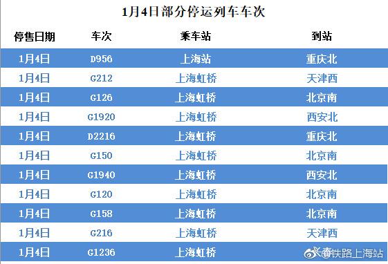 澳門開獎結(jié)果+開獎記錄2024年資料網(wǎng)站,數(shù)據(jù)驅(qū)動執(zhí)行方案_ios2.97.118