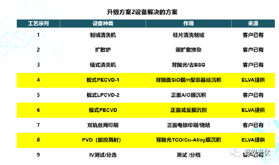 2024新奧免費資料,科學化方案實施探討_升級版6.33