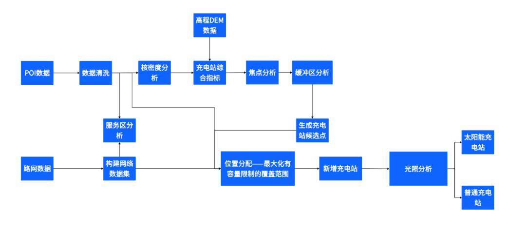 四肖期期期準(zhǔn)四肖中特使用方法,定制化執(zhí)行方案分析_體驗(yàn)版3.3