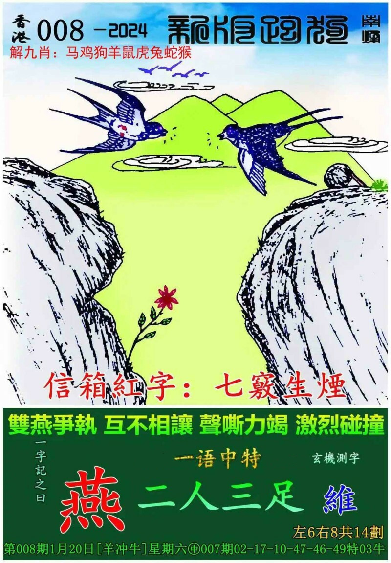 7777788888精準(zhǔn)跑狗圖,國產(chǎn)化作答解釋落實_升級版6.33