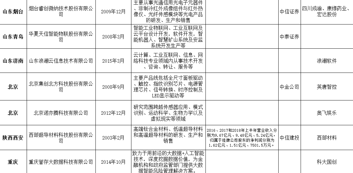 新奧門全年免費料,廣泛的關(guān)注解釋落實熱議_精英版201.123