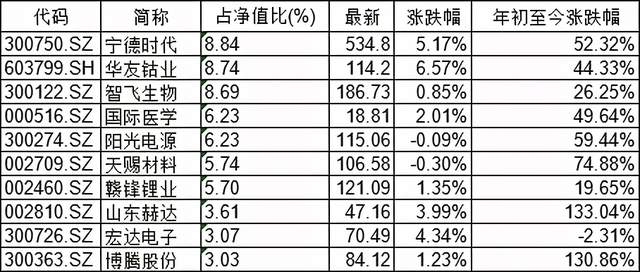 新澳門四肖三肖必開精準,收益成語分析落實_娛樂版305.210