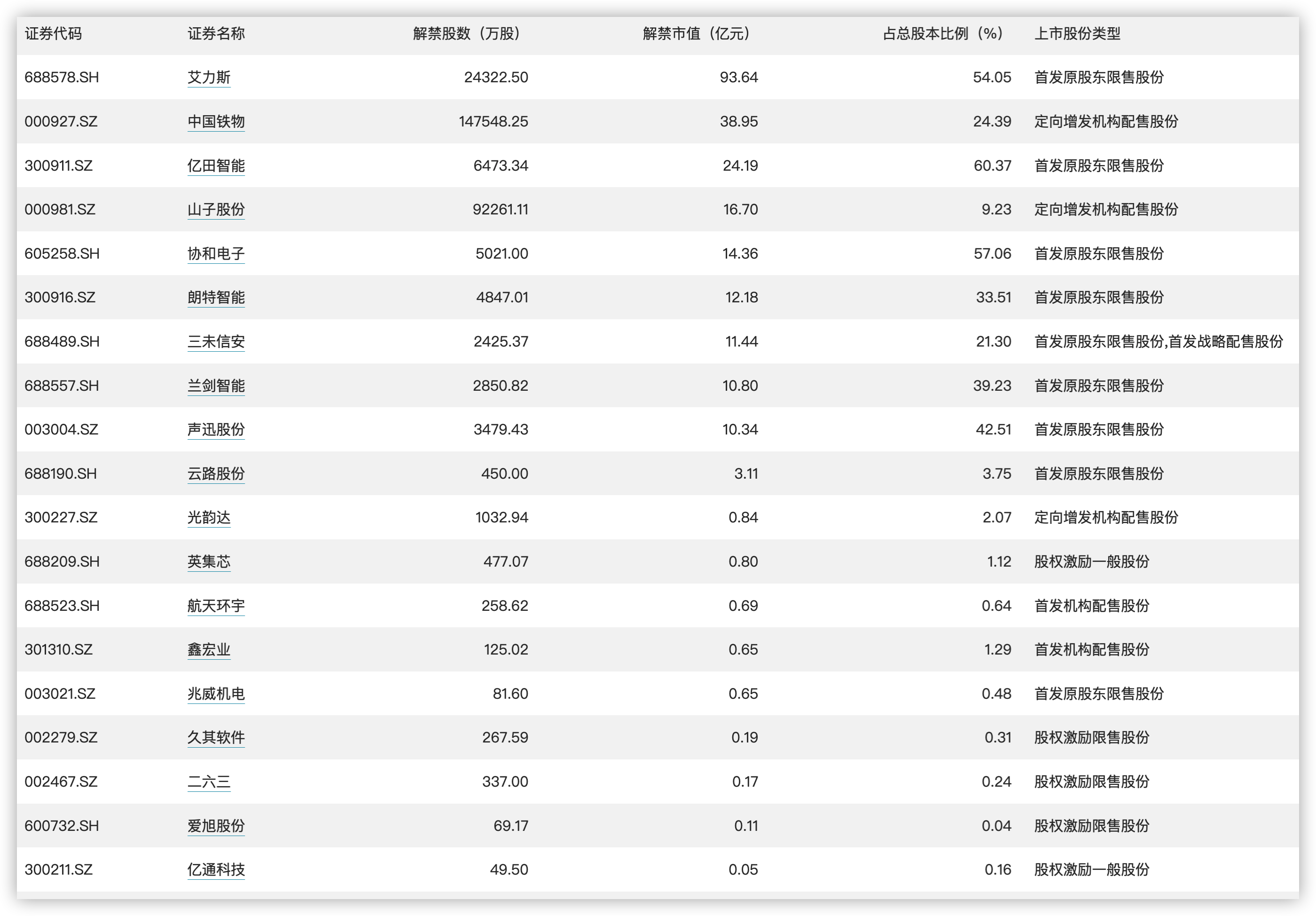 澳門開獎大全資料,全面理解執(zhí)行計劃_Android256.183