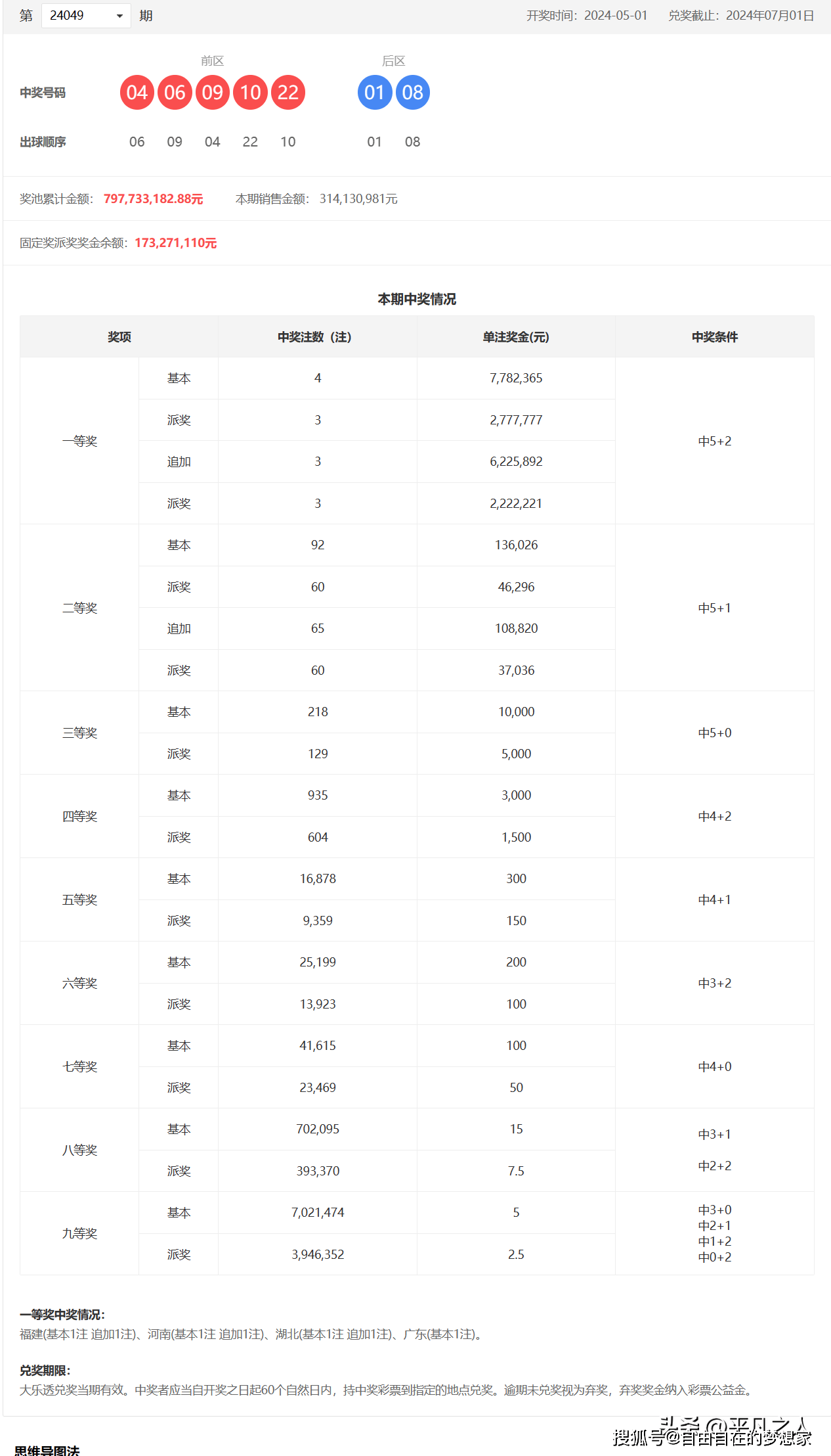 4949開獎信息預測,涵蓋了廣泛的解釋落實方法_黃金版3.236