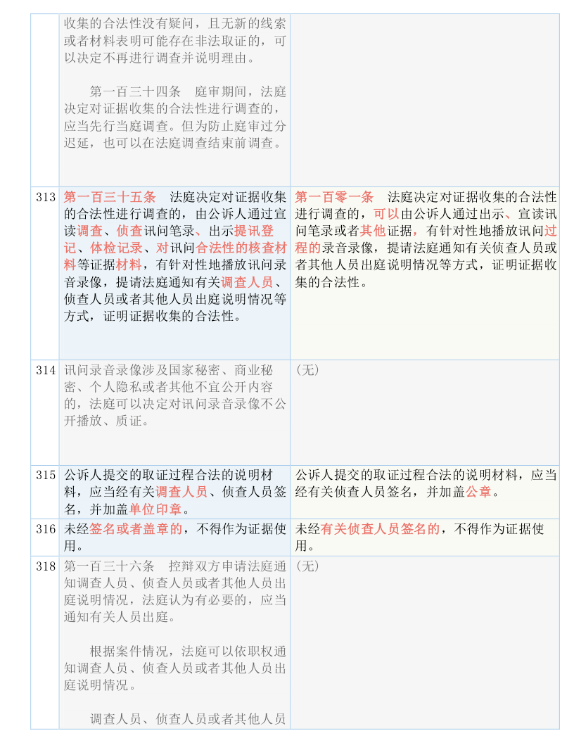 新澳門1碼一肖1特一中攻略,準(zhǔn)確資料解釋落實(shí)_精簡(jiǎn)版105.220