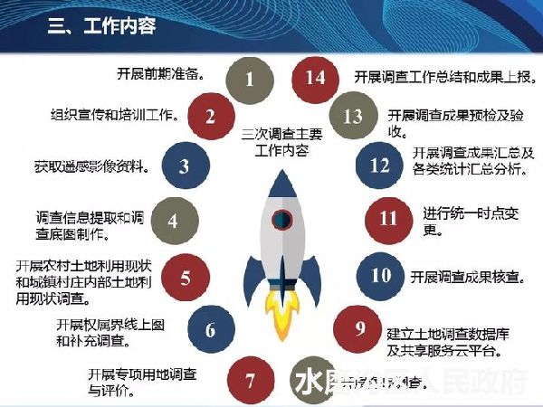 新澳天天彩正版資料,詳細解讀落實方案_試用版7.236