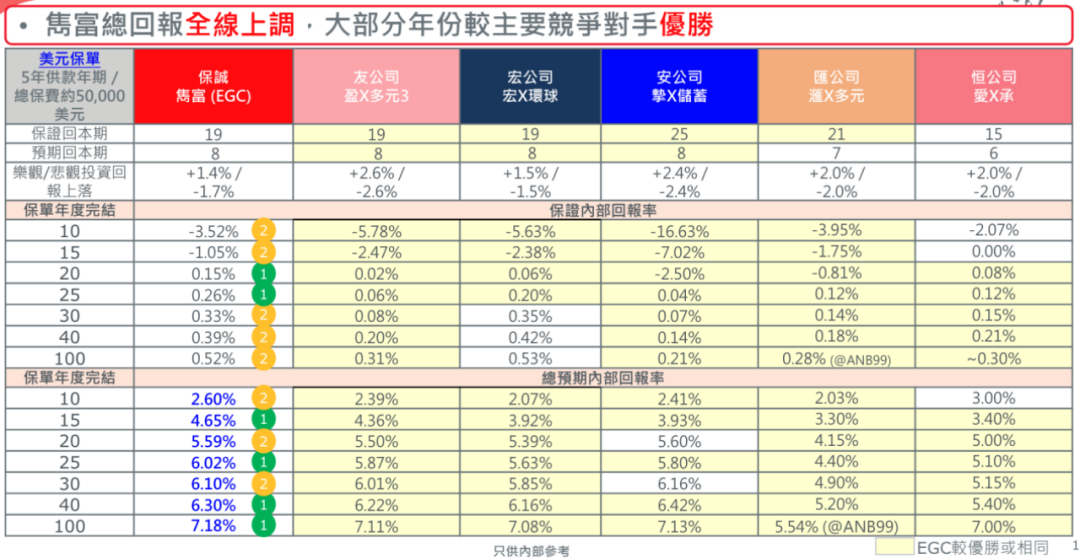 新奧門2024年免費(fèi)資料大全,收益成語分析落實(shí)_游戲版6.336