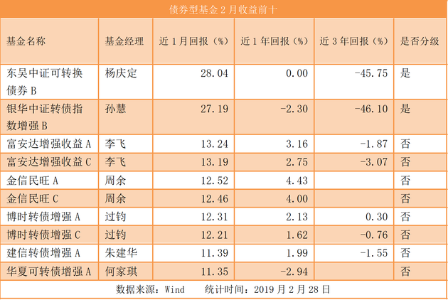 一碼一肖一特馬報(bào),收益成語(yǔ)分析落實(shí)_win305.210