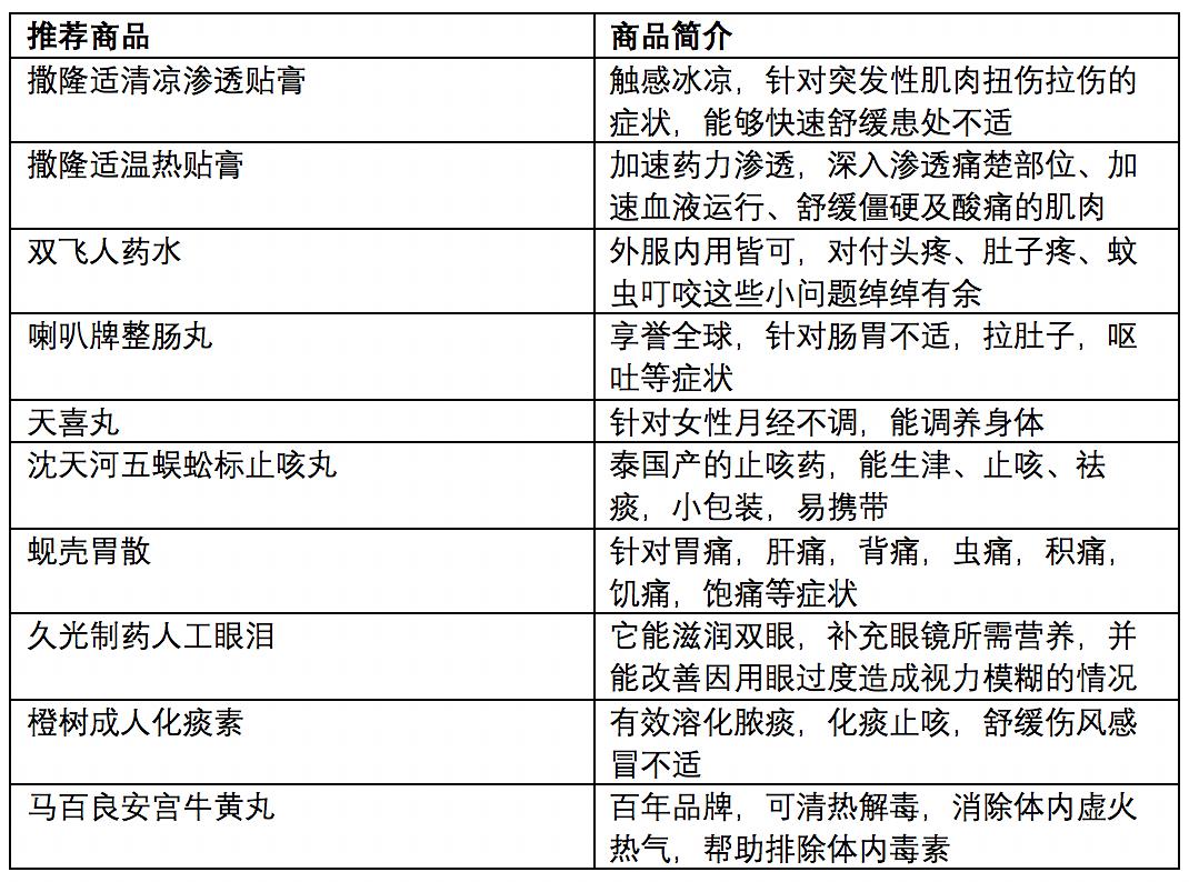 新澳門六開獎(jiǎng)結(jié)果2024開獎(jiǎng)記錄查詢網(wǎng)站,平衡性策略實(shí)施指導(dǎo)_AR版7.672