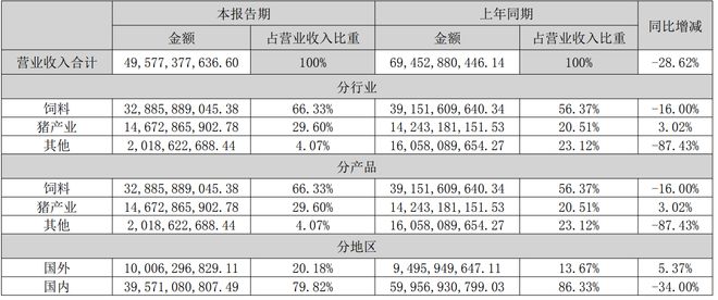 新澳2024正版資料免費大全,重要性解釋落實方法_粉絲版335.372