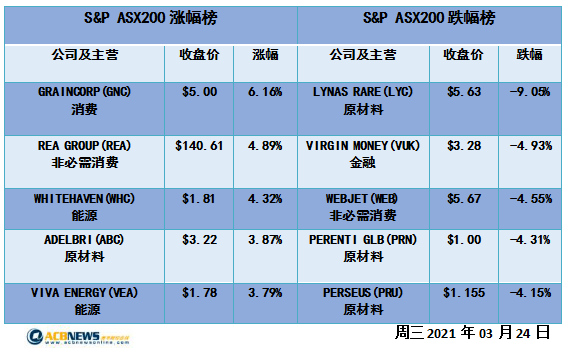 新澳資料免費(fèi)長期公開嗎,收益成語分析落實(shí)_豪華版180.300