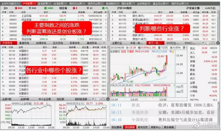 新澳天天開獎資料大全1052期,市場趨勢方案實(shí)施_精簡版105.220