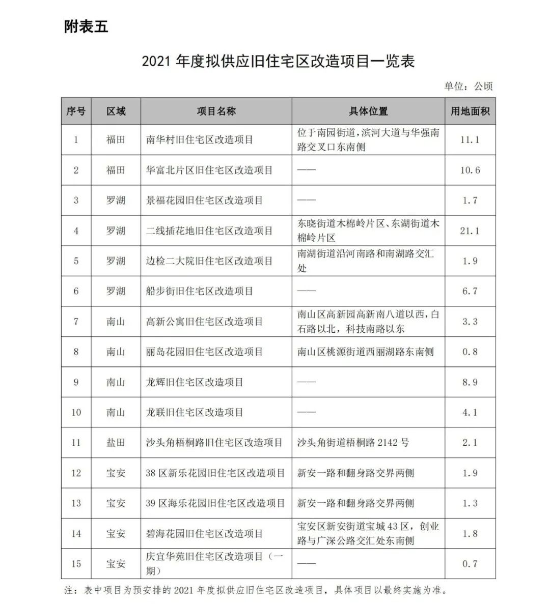 新澳開獎(jiǎng)記錄今天結(jié)果查詢表,全面解答解釋落實(shí)_精簡(jiǎn)版105.220