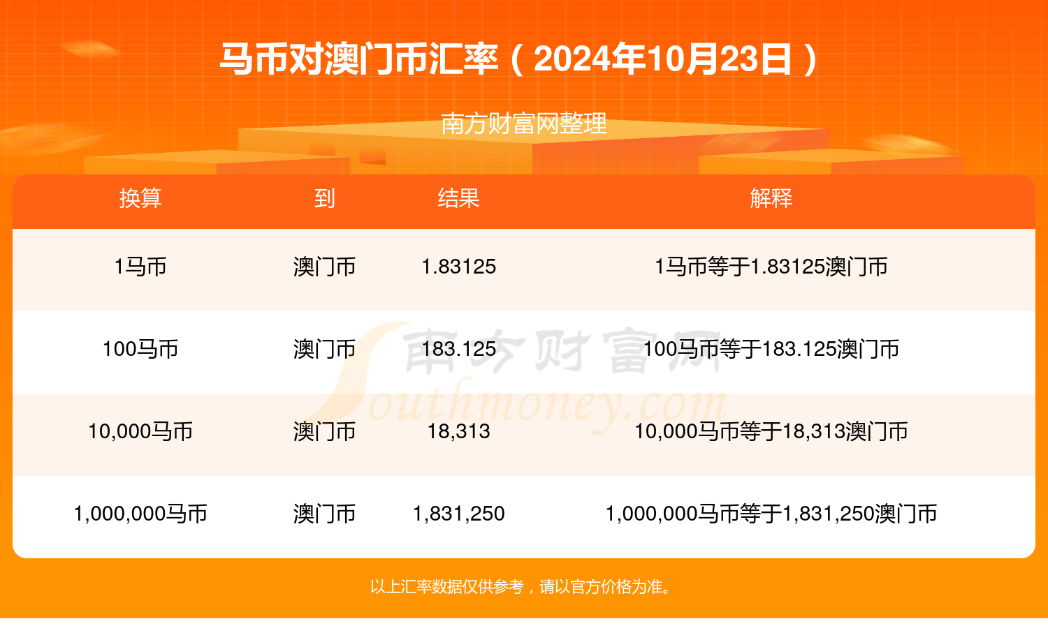 2024年澳門特馬今晚號(hào)碼,國(guó)產(chǎn)化作答解釋落實(shí)_精簡(jiǎn)版105.220