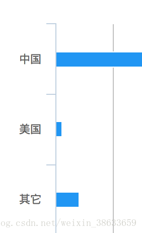 2024新奧正版免費資料大全,數(shù)據(jù)資料解釋落實_輕量版2.282