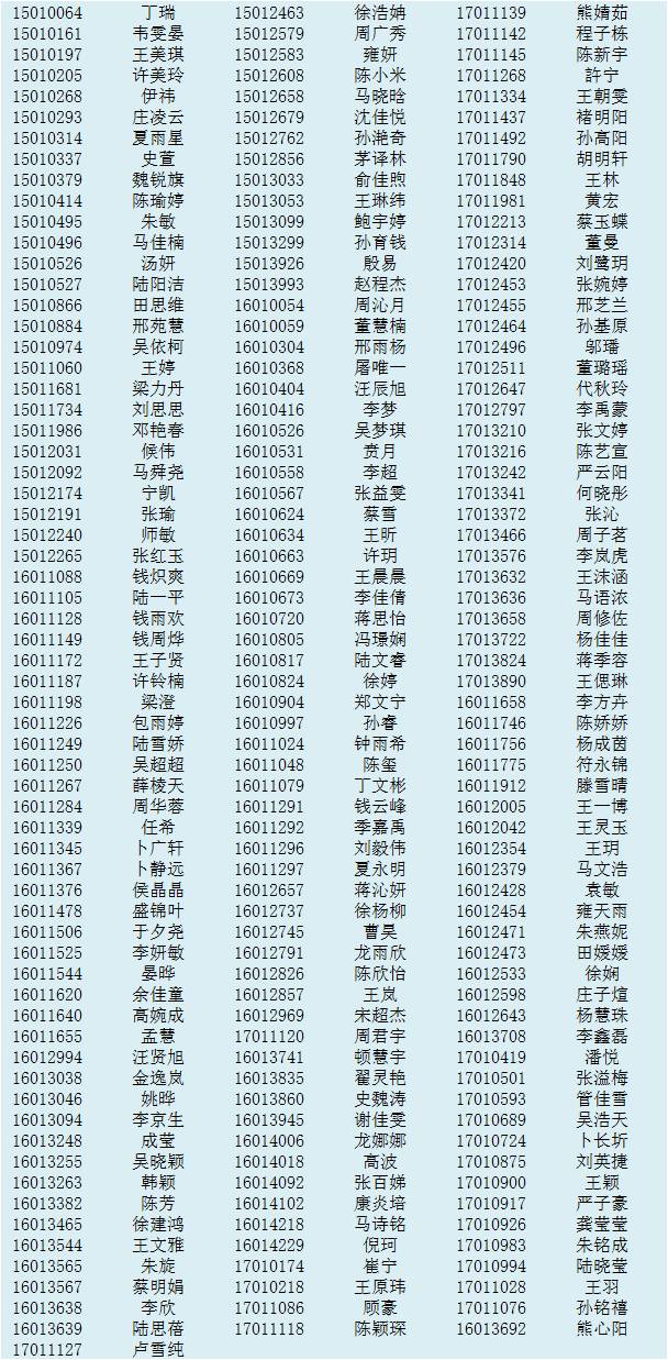 一碼一肖100準(zhǔn)今晚澳門,時代資料解釋落實_紀(jì)念版3.866