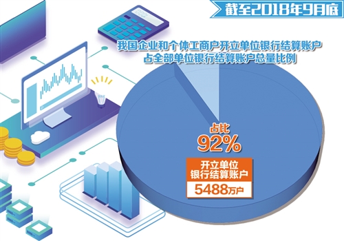 新奧門特免費(fèi)資料大全管家婆料,效率資料解釋落實(shí)_游戲版256.183