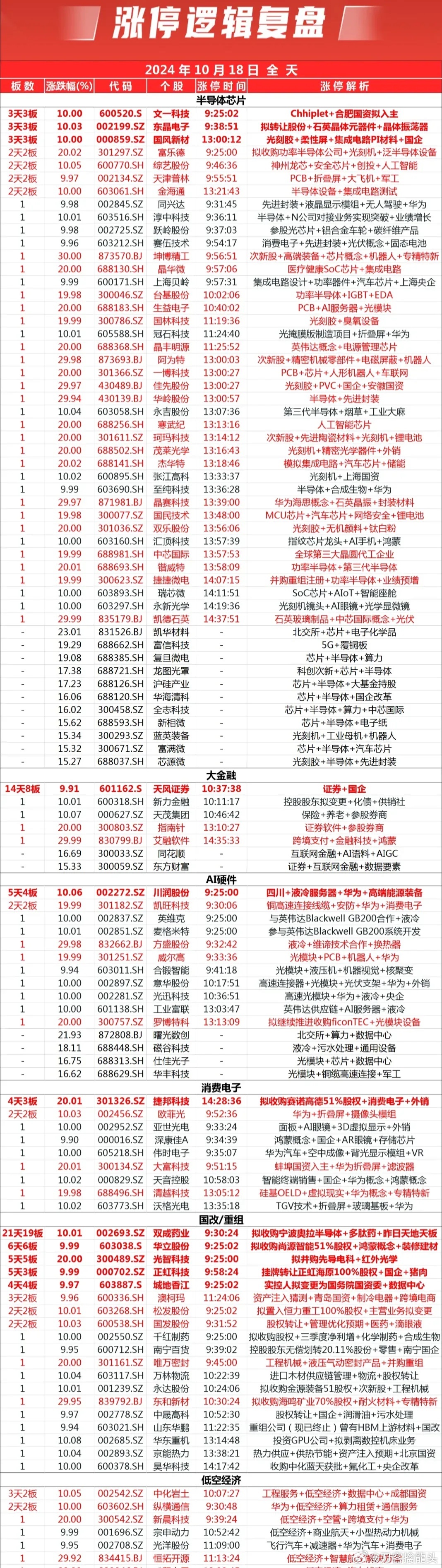 2024年管家婆一獎一特一中,準確資料解釋落實_鉆石版2.823