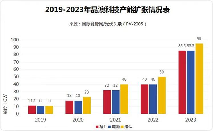 新澳精準資料期期精準,創(chuàng)新落實方案剖析_娛樂版305.210