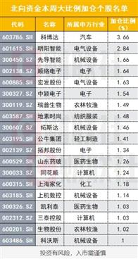 2024澳門(mén)天天六開(kāi)好彩,經(jīng)濟(jì)性執(zhí)行方案剖析_Android256.183