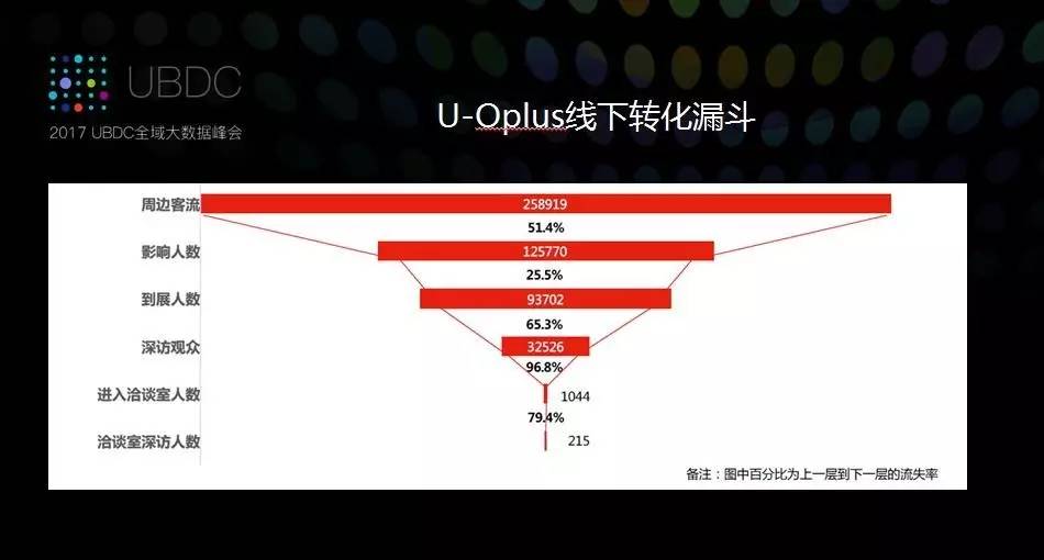 7777788888王中王金牛,數(shù)據(jù)驅(qū)動執(zhí)行方案_win305.210